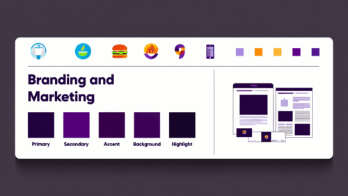 Branding and Marketing: A Complete Guide to Building a Powerful Business Identity