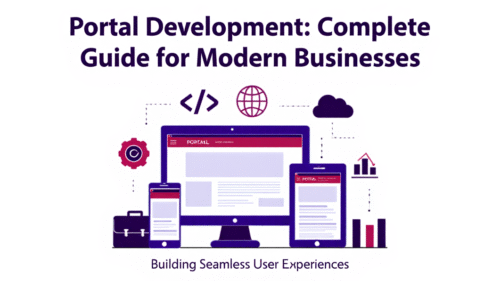 Secure Portal Development – Building Safe, Reliable, and Future-Ready Digital Portals